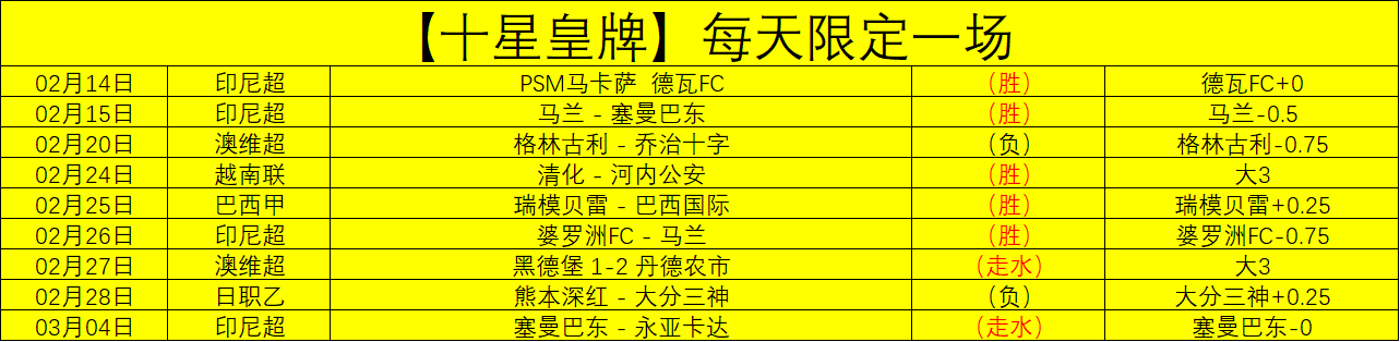 大乐透期号,专家推荐,三连胜白浪,宝博斗地主,斗地主攻略,斗地主玩法,棋牌游戏资讯,斗地主娱乐