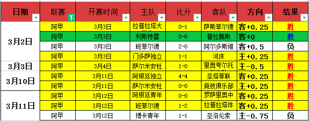 斯维亚特克,网球赛成功,晋级,宝博斗地主,斗地主攻略,斗地主玩法,棋牌游戏资讯,斗地主娱乐