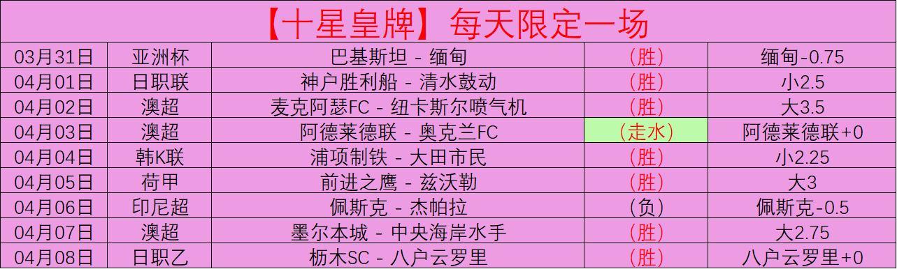 末轮广东新,外援拉科塞,维奇出征福,宝博斗地主,斗地主攻略,斗地主玩法,棋牌游戏资讯,斗地主娱乐