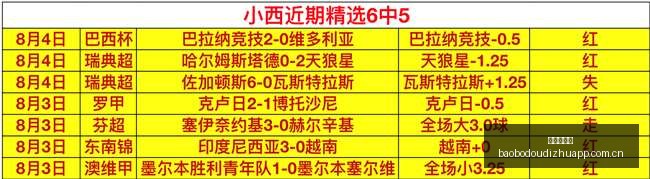 充电攻略,月底中国充,电桩数量突,宝博斗地主,斗地主攻略,斗地主玩法,棋牌游戏资讯,斗地主娱乐